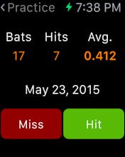 Batting Average gallery image
