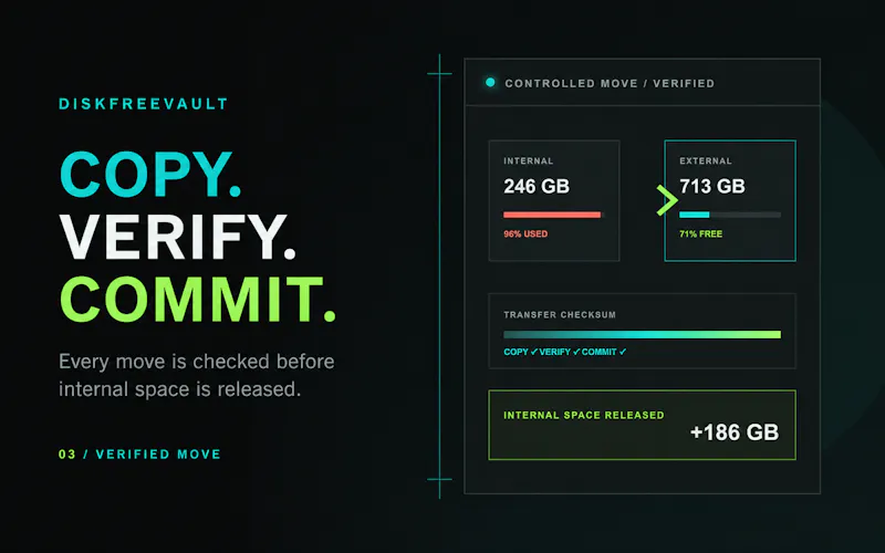 DiskFreeVault screenshot 4