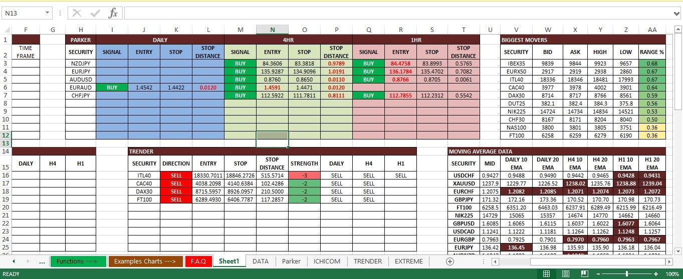 MexcelTrader gallery image