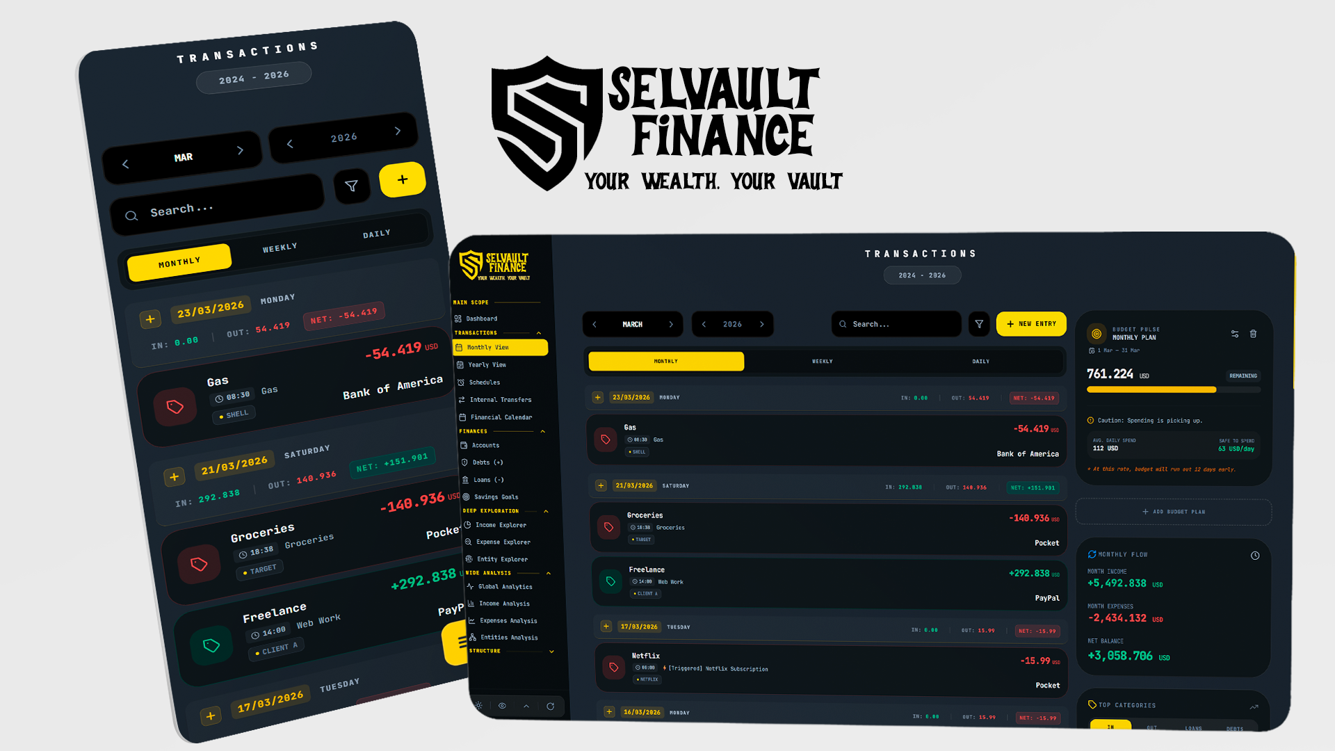 Selvault Finance gallery image