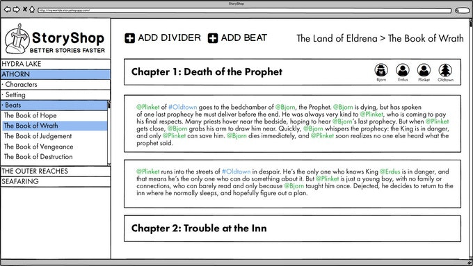 Story Shop gallery image