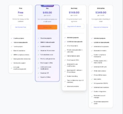 VertiComply gallery image