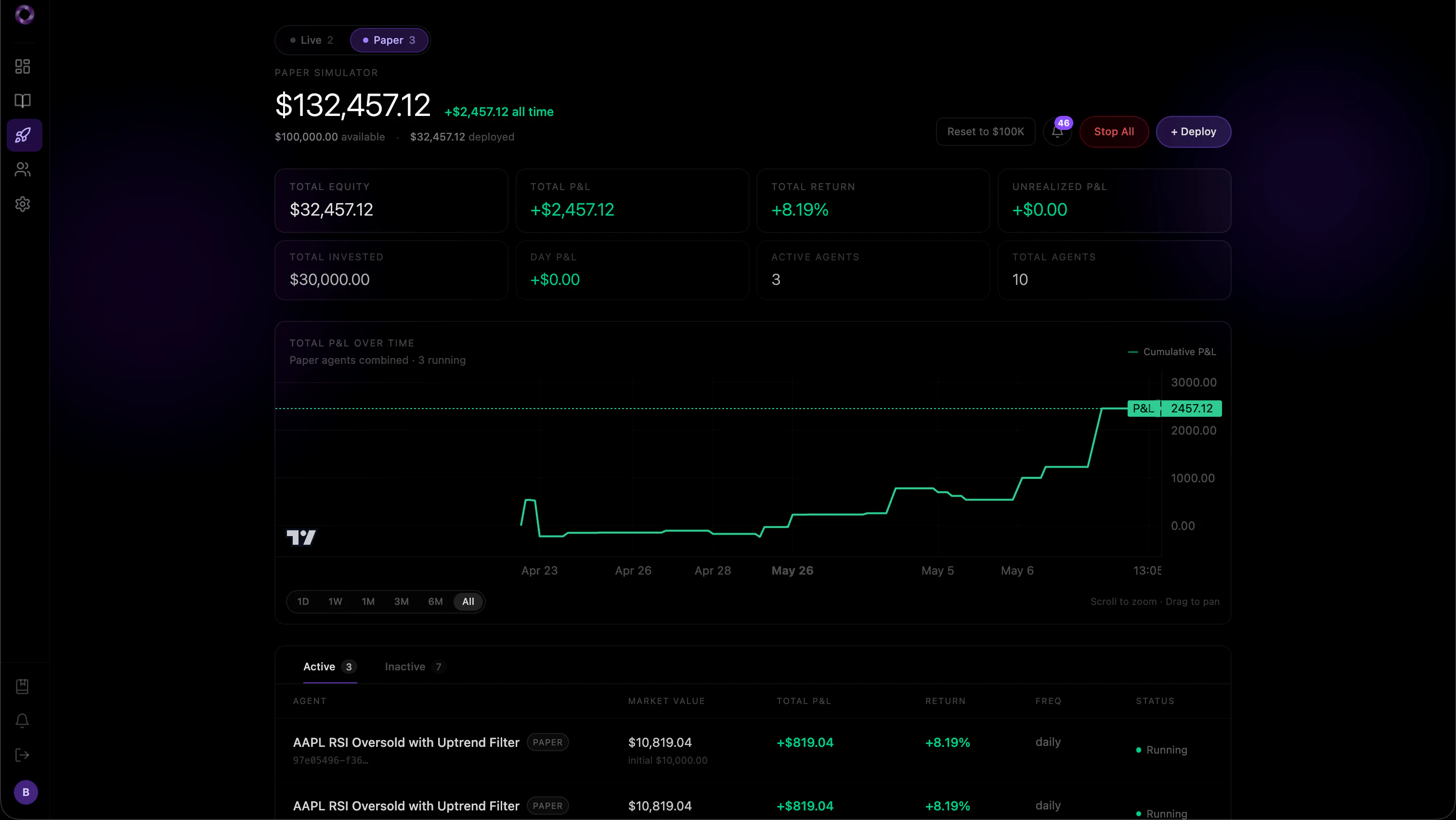 Mobius screenshot 5