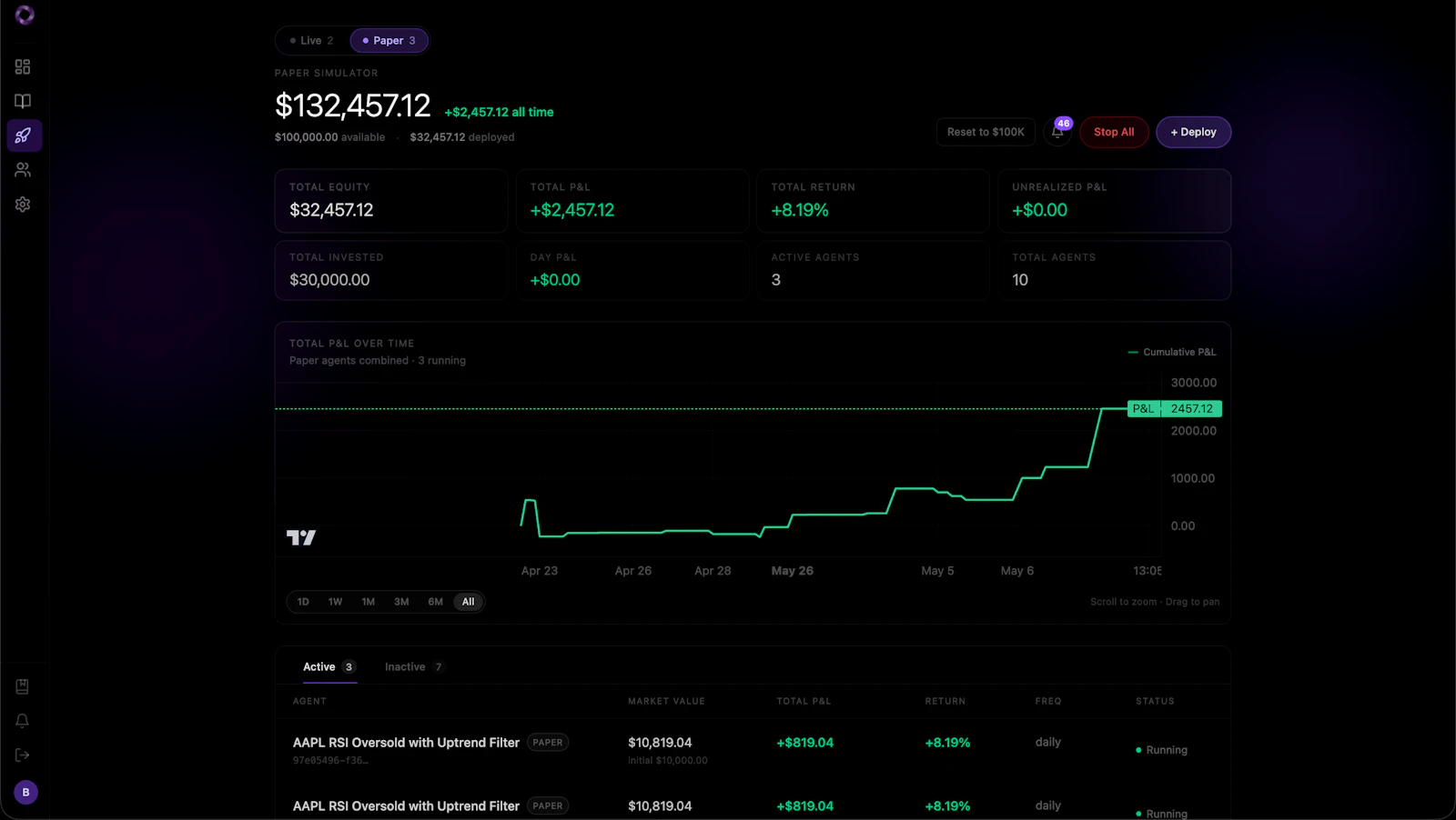 Mobius screenshot 6