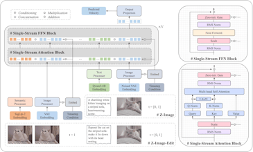 Z-Image Turbo gallery image