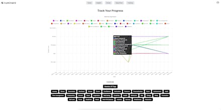 Ruminare gallery image