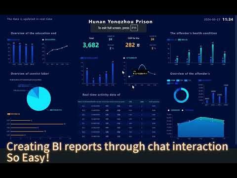 Chat BI gallery image