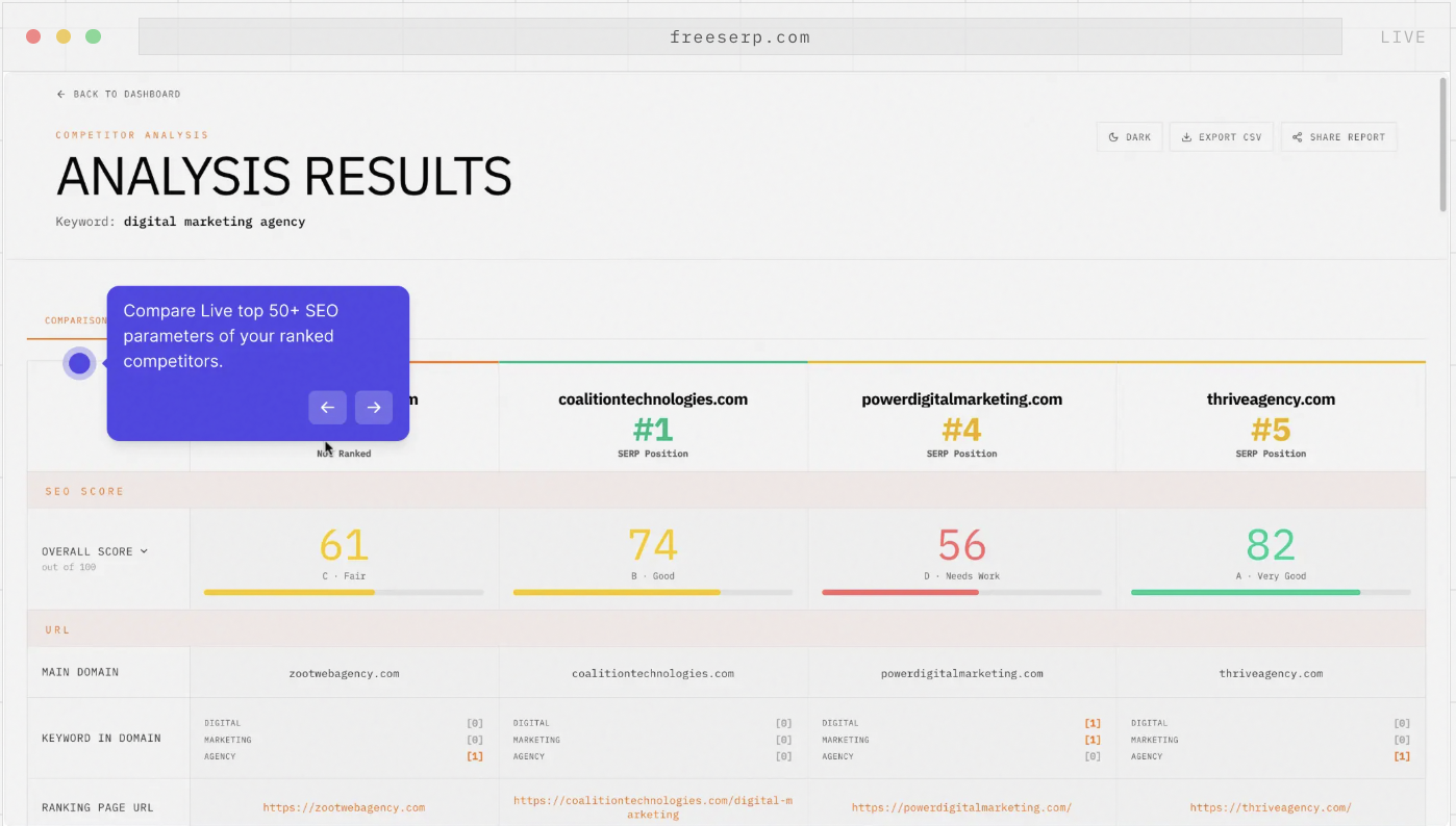 Free SERP Checker gallery image