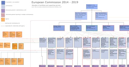 Breakdown Notes gallery image