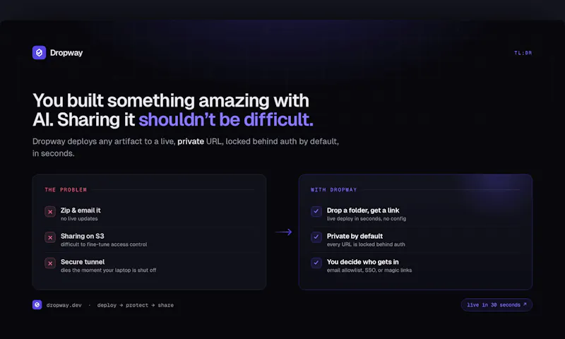 Dropway screenshot 1