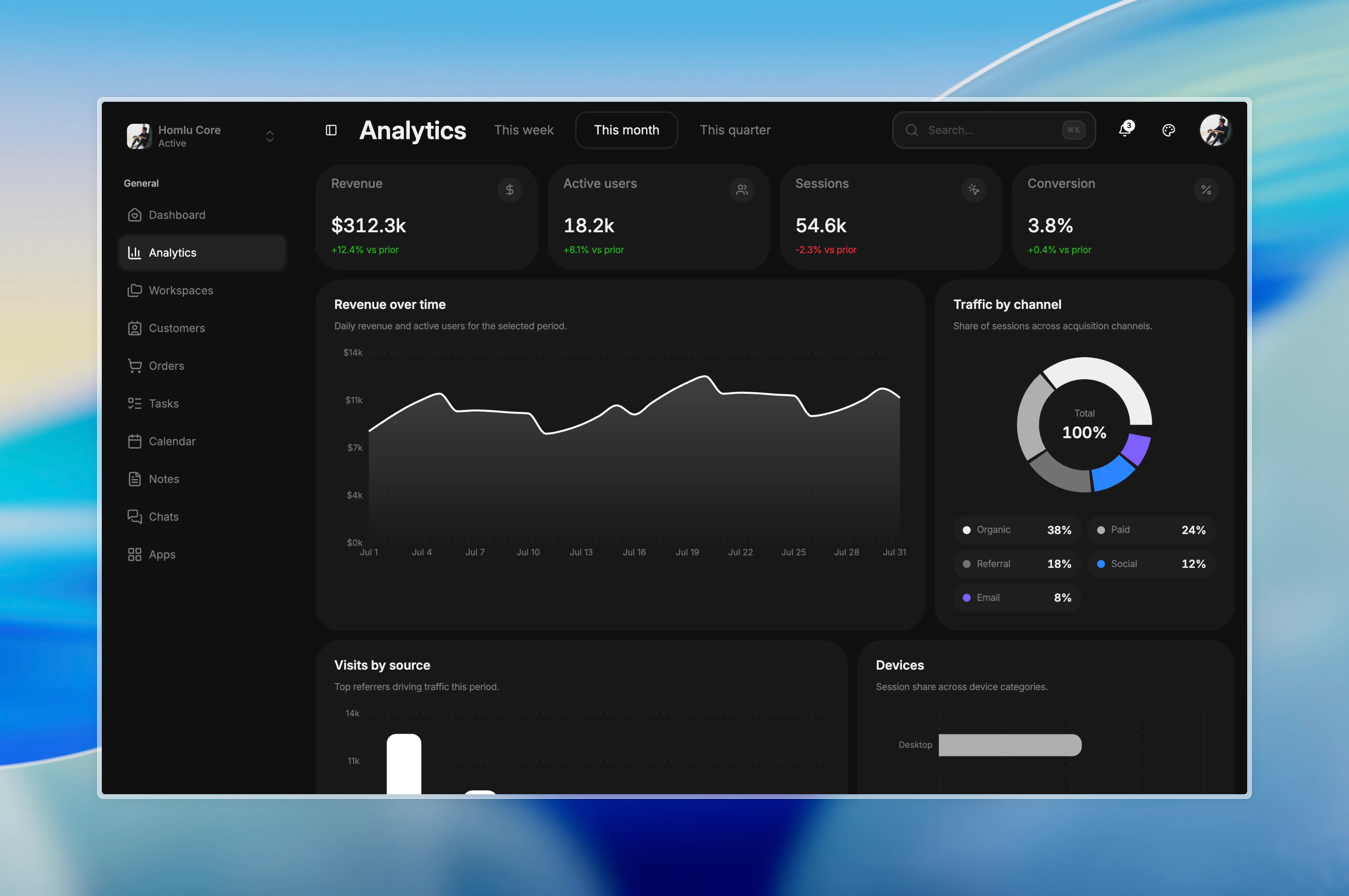 Homlu Dashboard Template gallery image