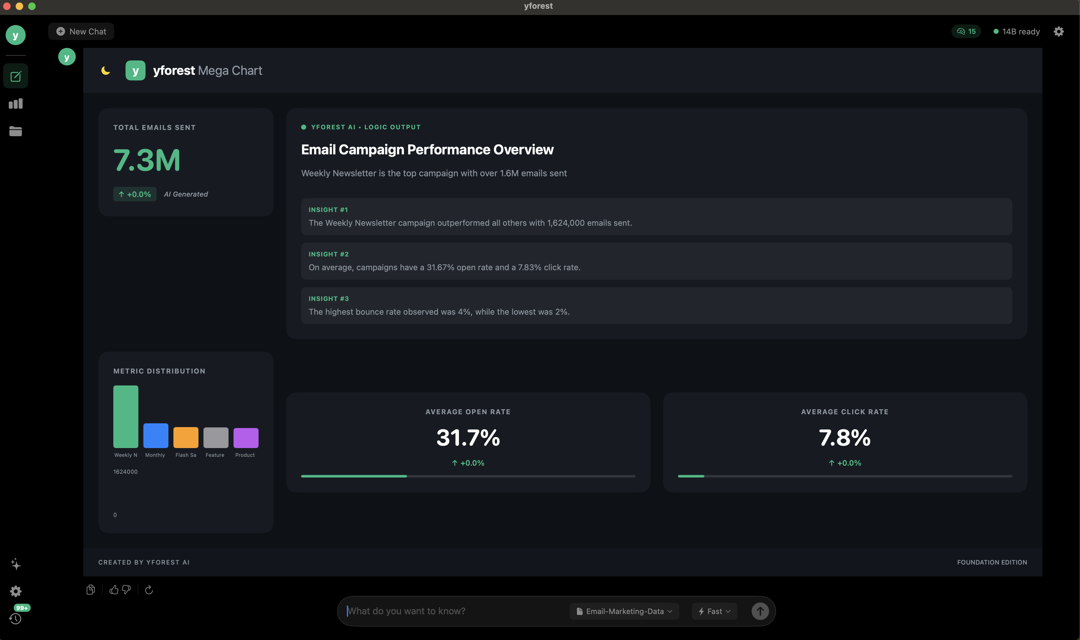 yforest ai - LOCAL Ai Analyst gallery image