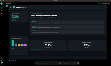 yforest ai - LOCAL Ai Analyst gallery image