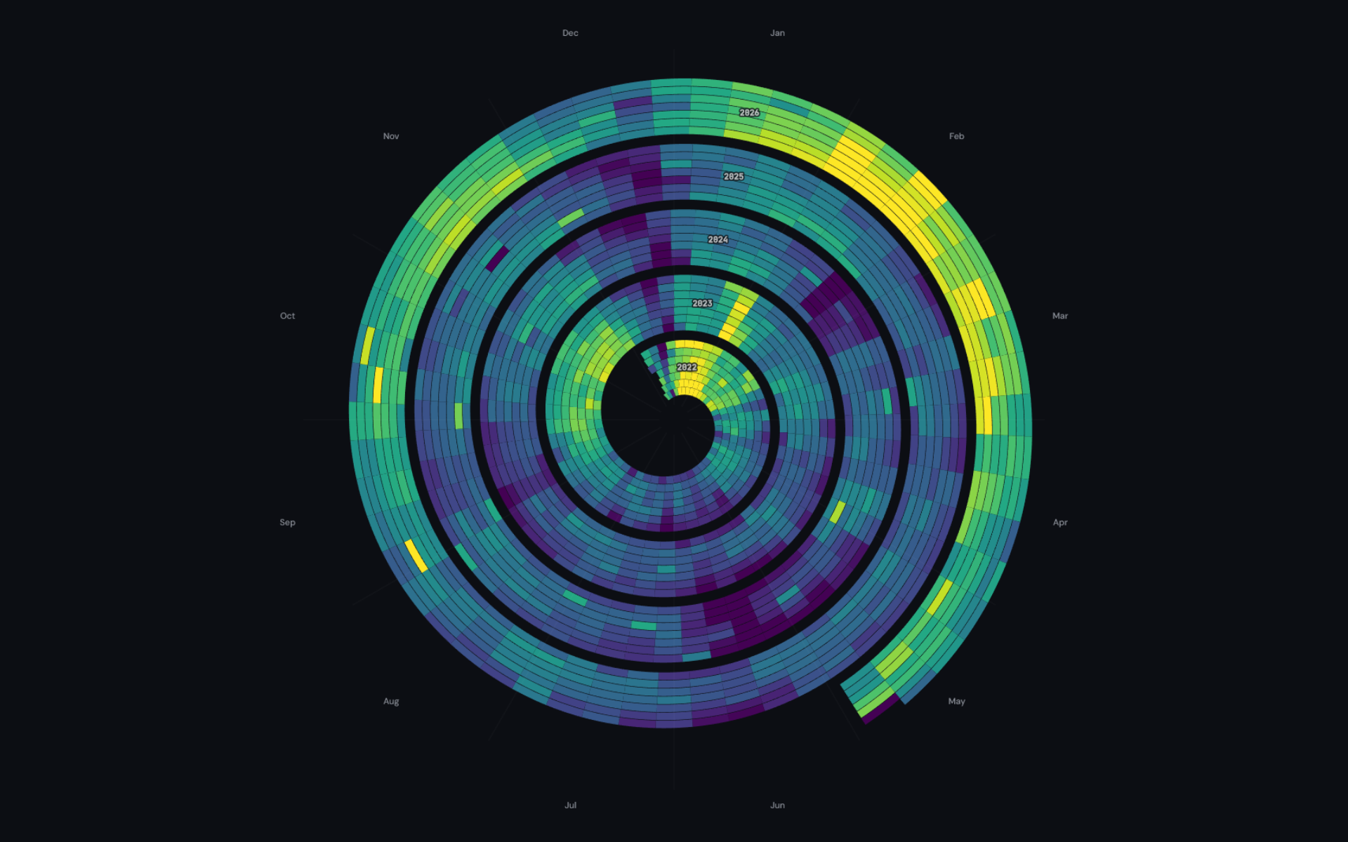 DATA HIT Tools gallery image