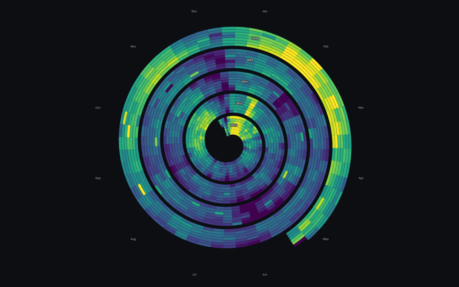DATA HIT Tools screenshot 1