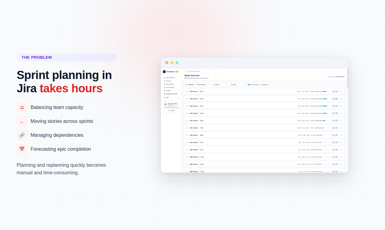 Autoplans gallery image