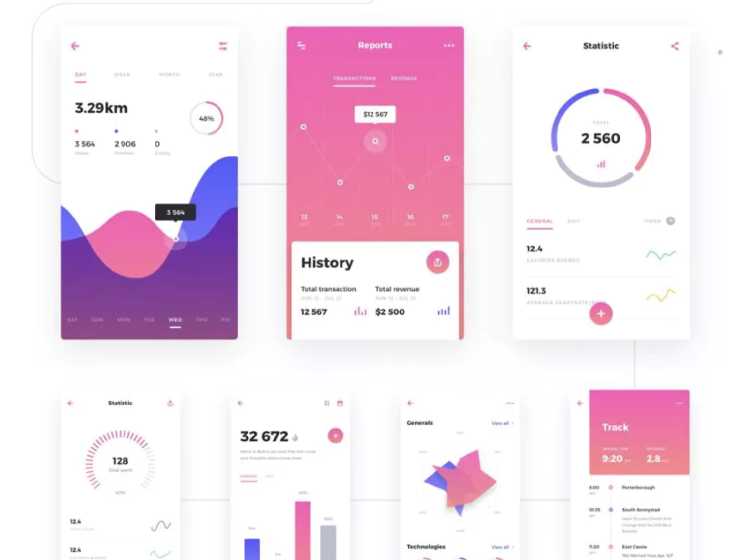 Rodman Mobile UI Kit gallery image