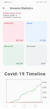 Covid Tracker gallery image