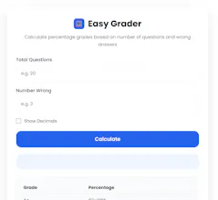 theeasygrader.com gallery image