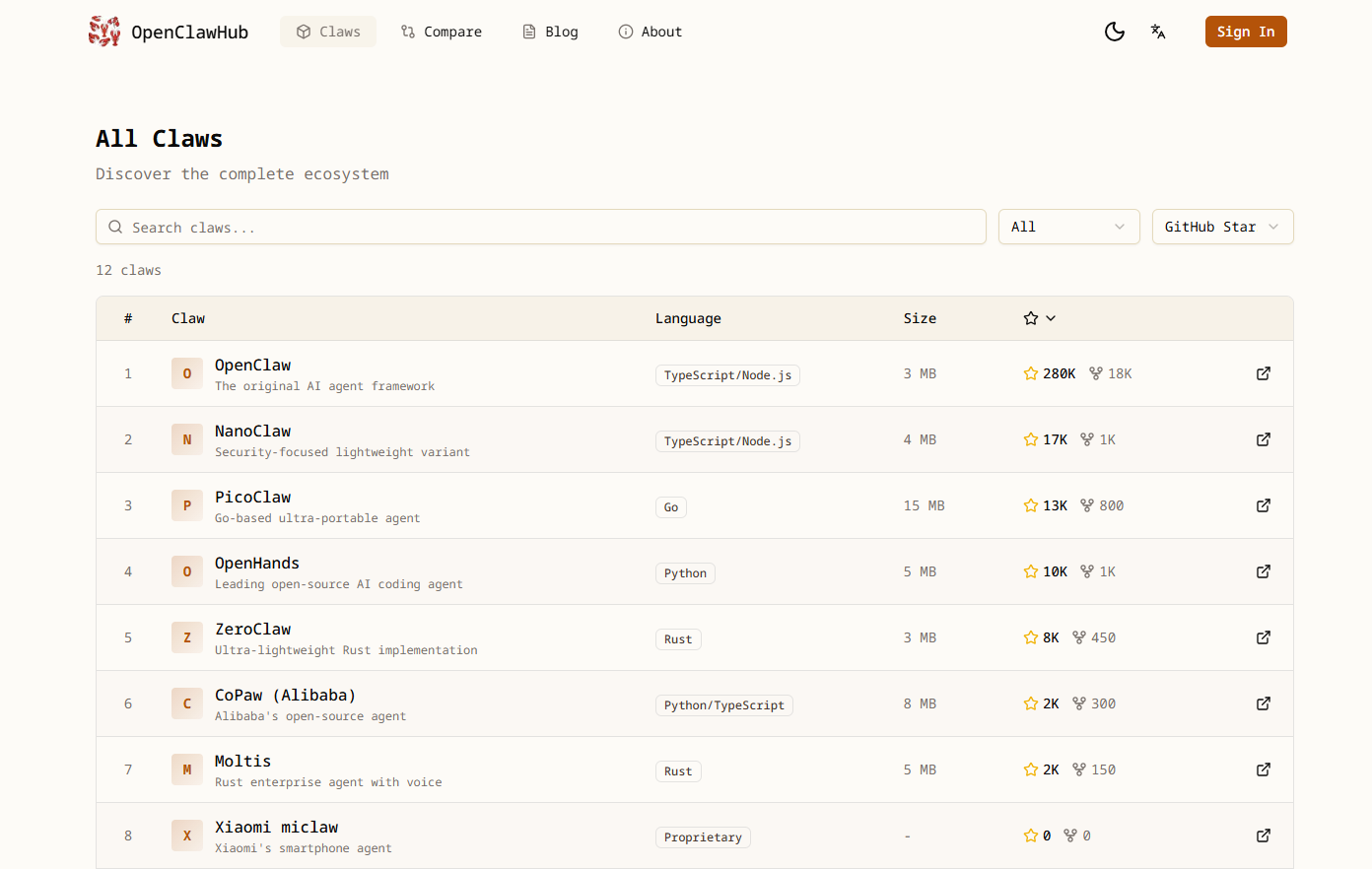 OpenClawHub gallery image