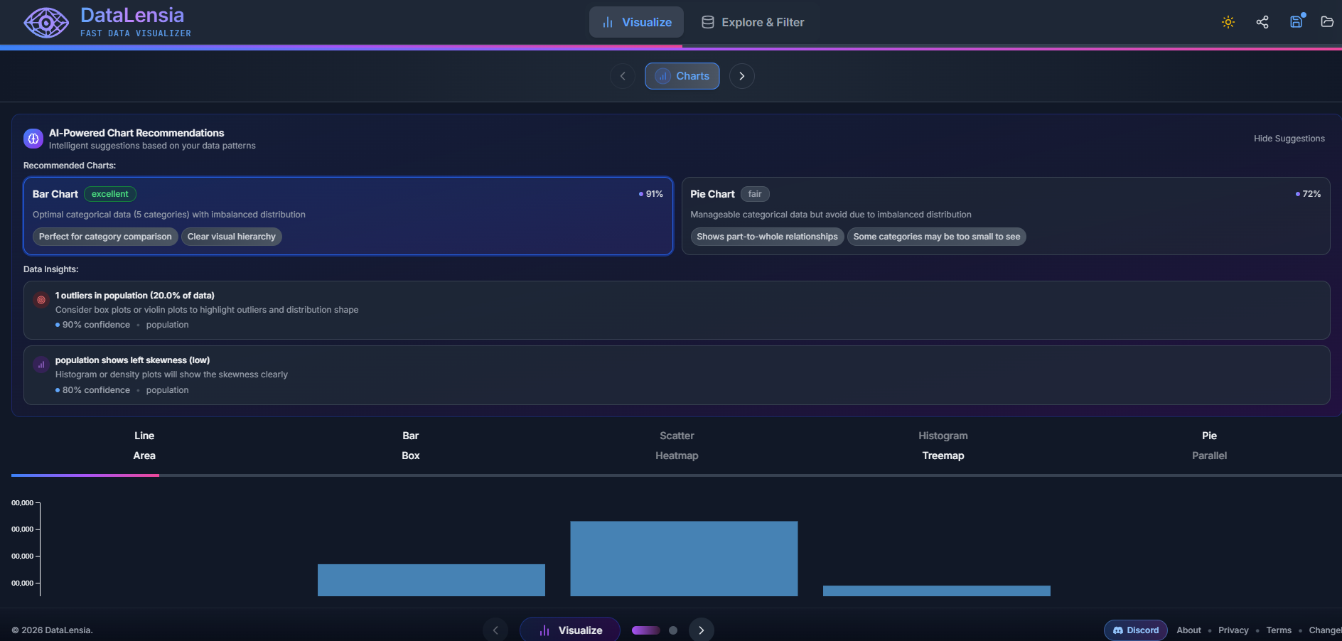 DataLensia gallery image
