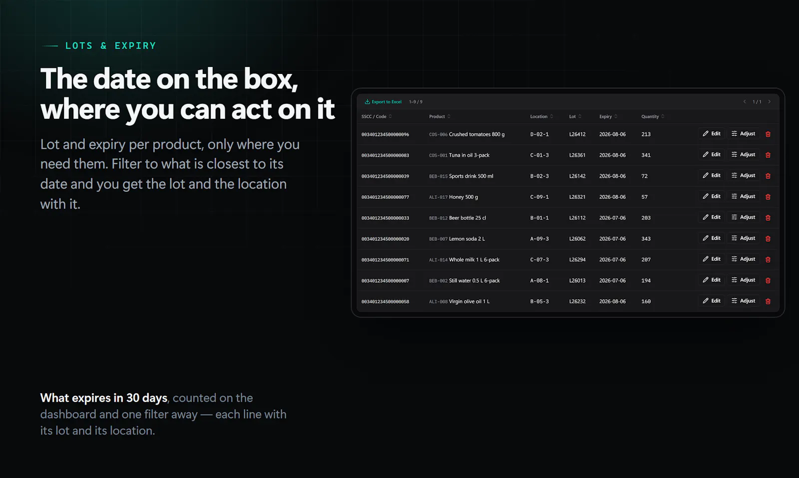 BasicInventory screenshot 4