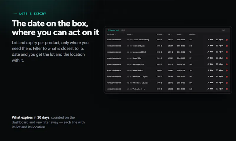 BasicInventory screenshot 4