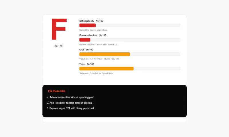 ReplyScore screenshot 2