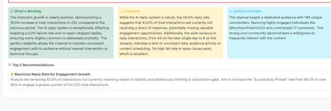 SocialConductor.AI for YouTube Creators gallery image