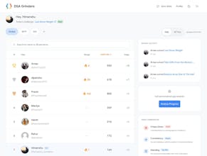 DSA Grinders gallery image