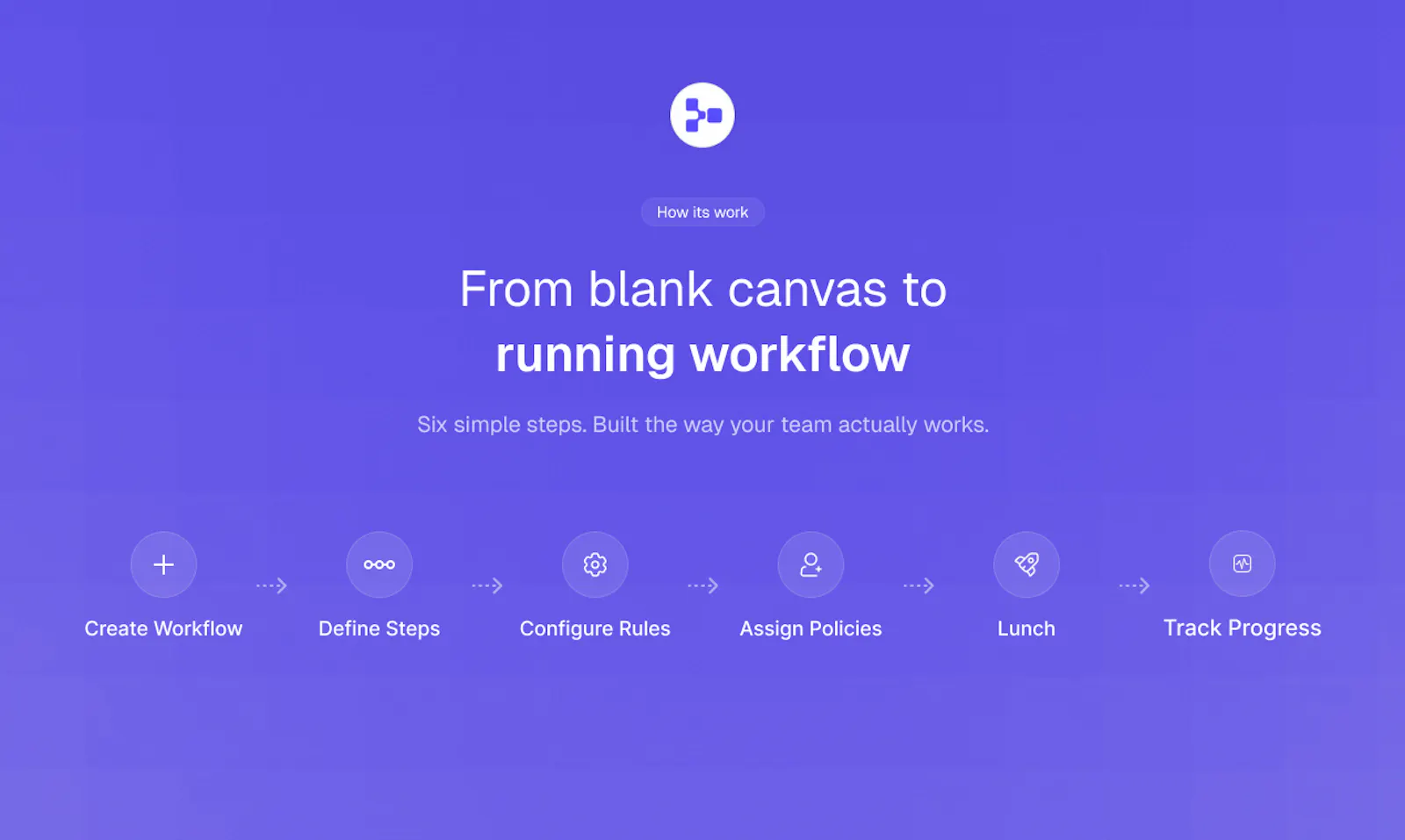 Technoflow screenshot 3