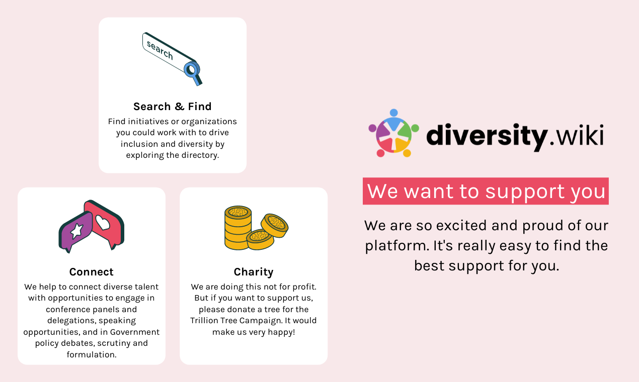 Diversity.wiki gallery image