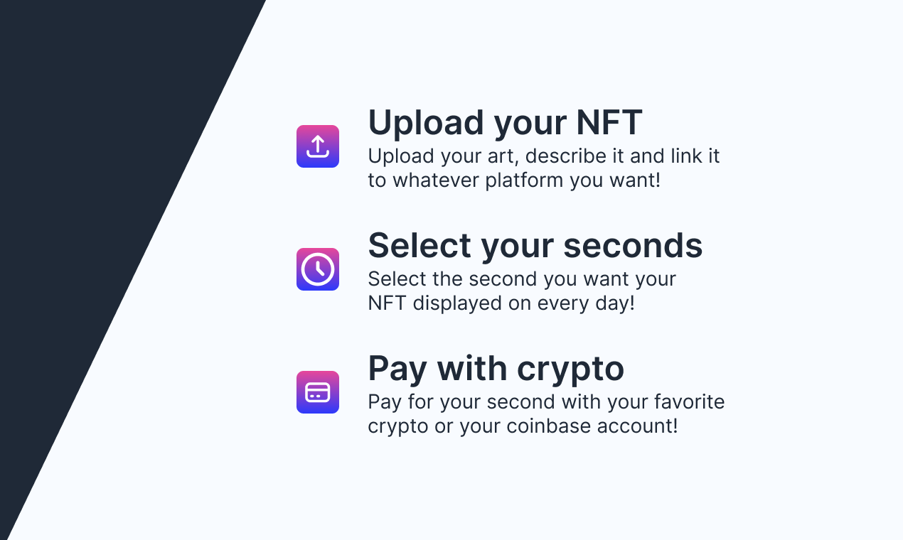 24 Hours of NFT gallery image