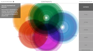Atlas Of Emotions gallery image