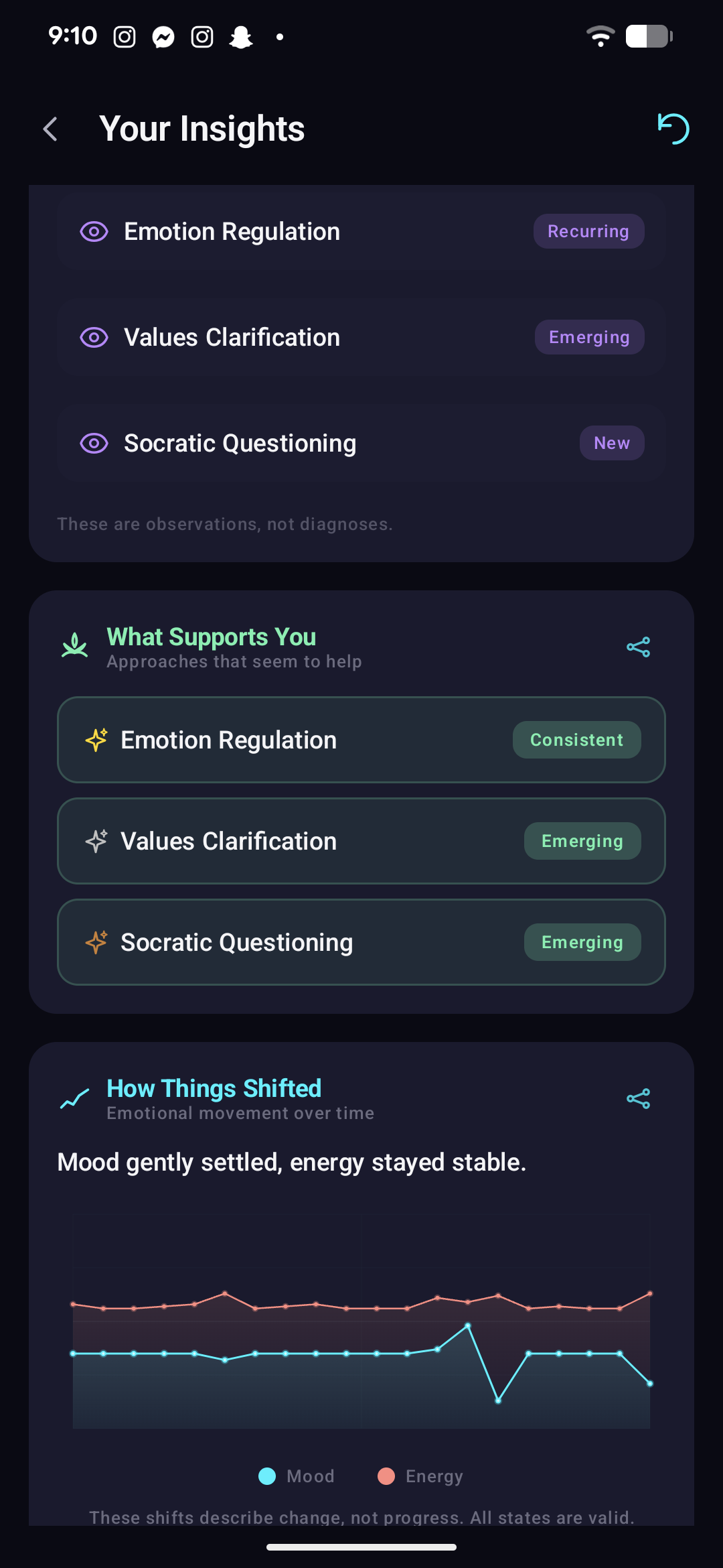 Beta Testing: Therapreneur gallery image