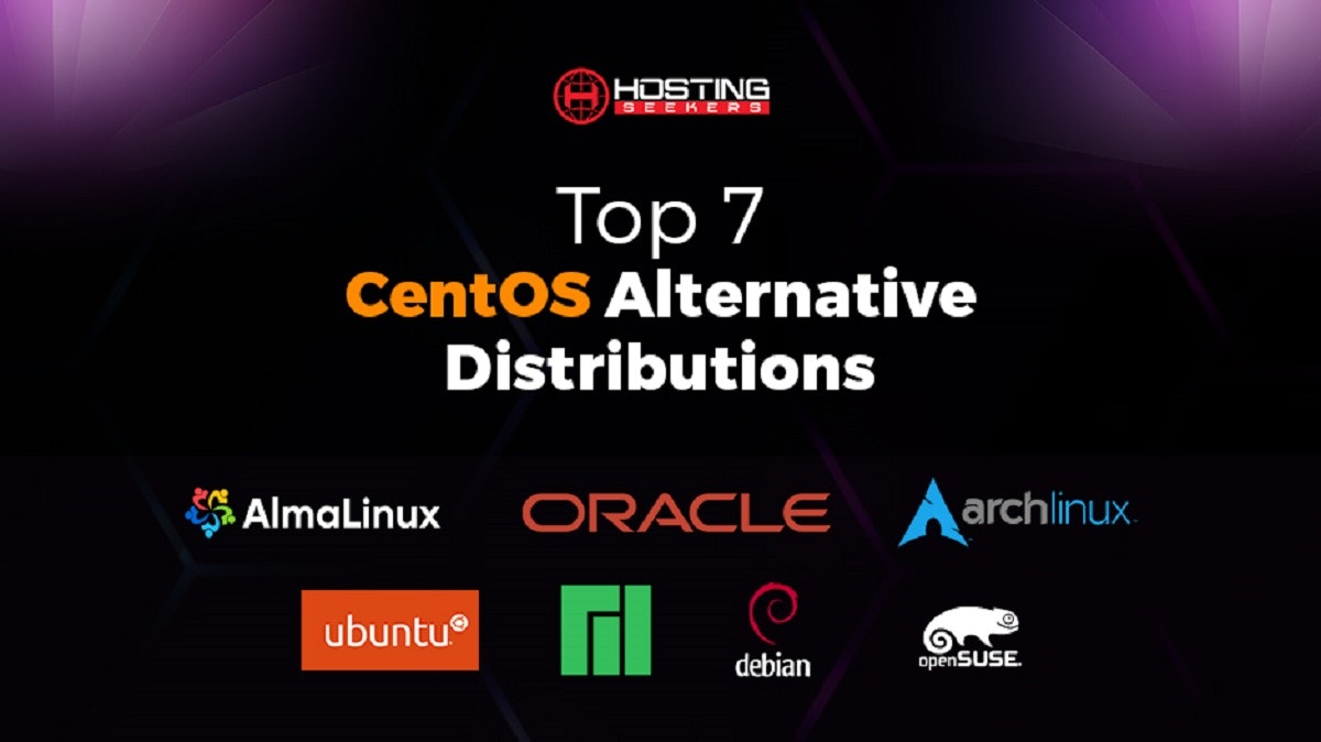 Top 6 Web Hosting Trends For 2022 gallery image