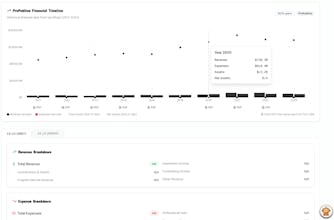 FindGrant gallery image