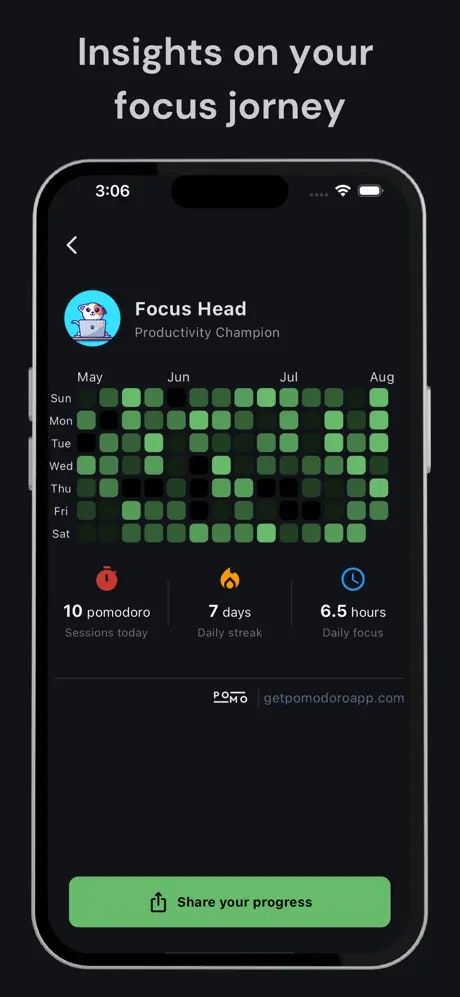 Minimaler Pomodoro media 2
