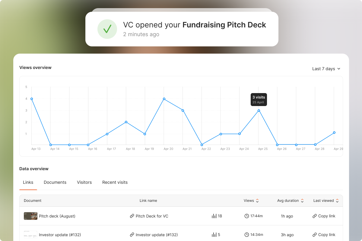 Ellty  gallery image