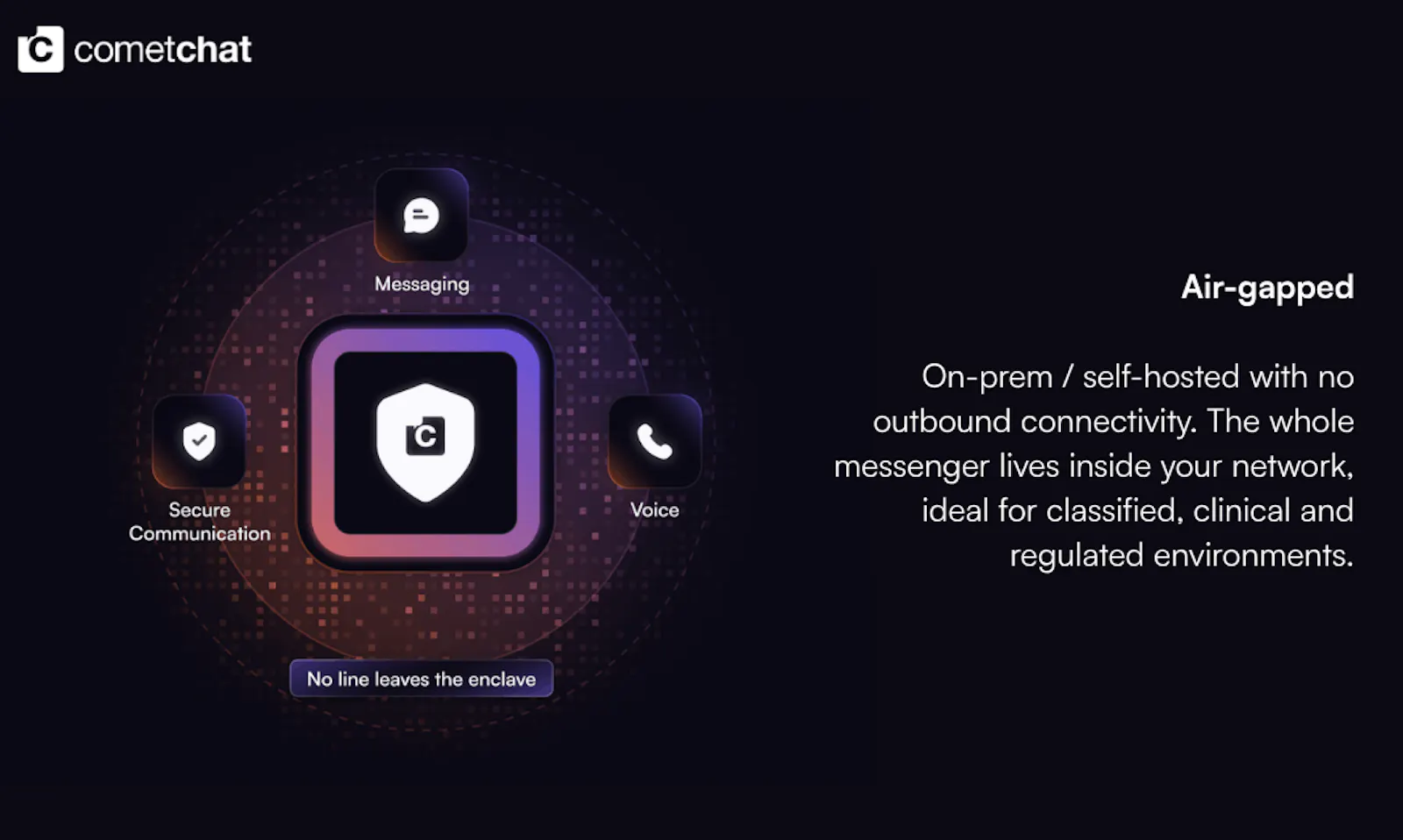 CometChat Air screenshot 6