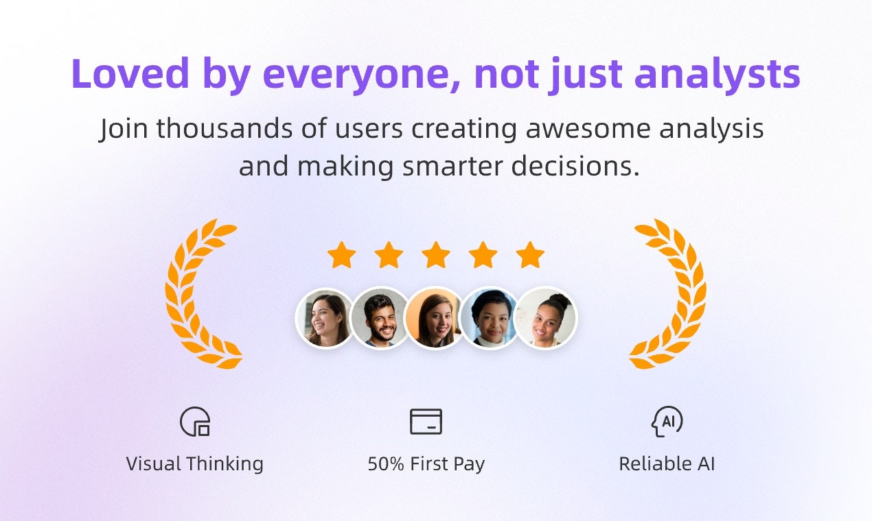 BayesLab gallery image