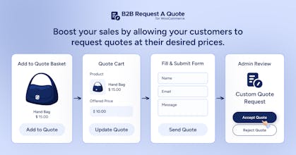 B2B Request a Quote for WooCommerce gallery image