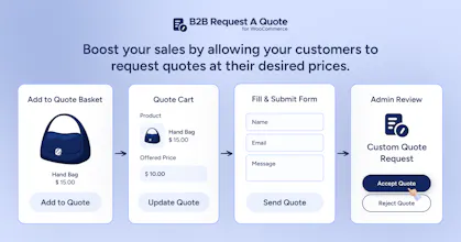 B2B Request a Quote for WooCommerce gallery image