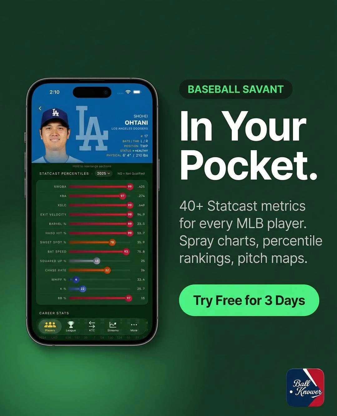 Ball Knowers: Fantasy Baseball gallery image