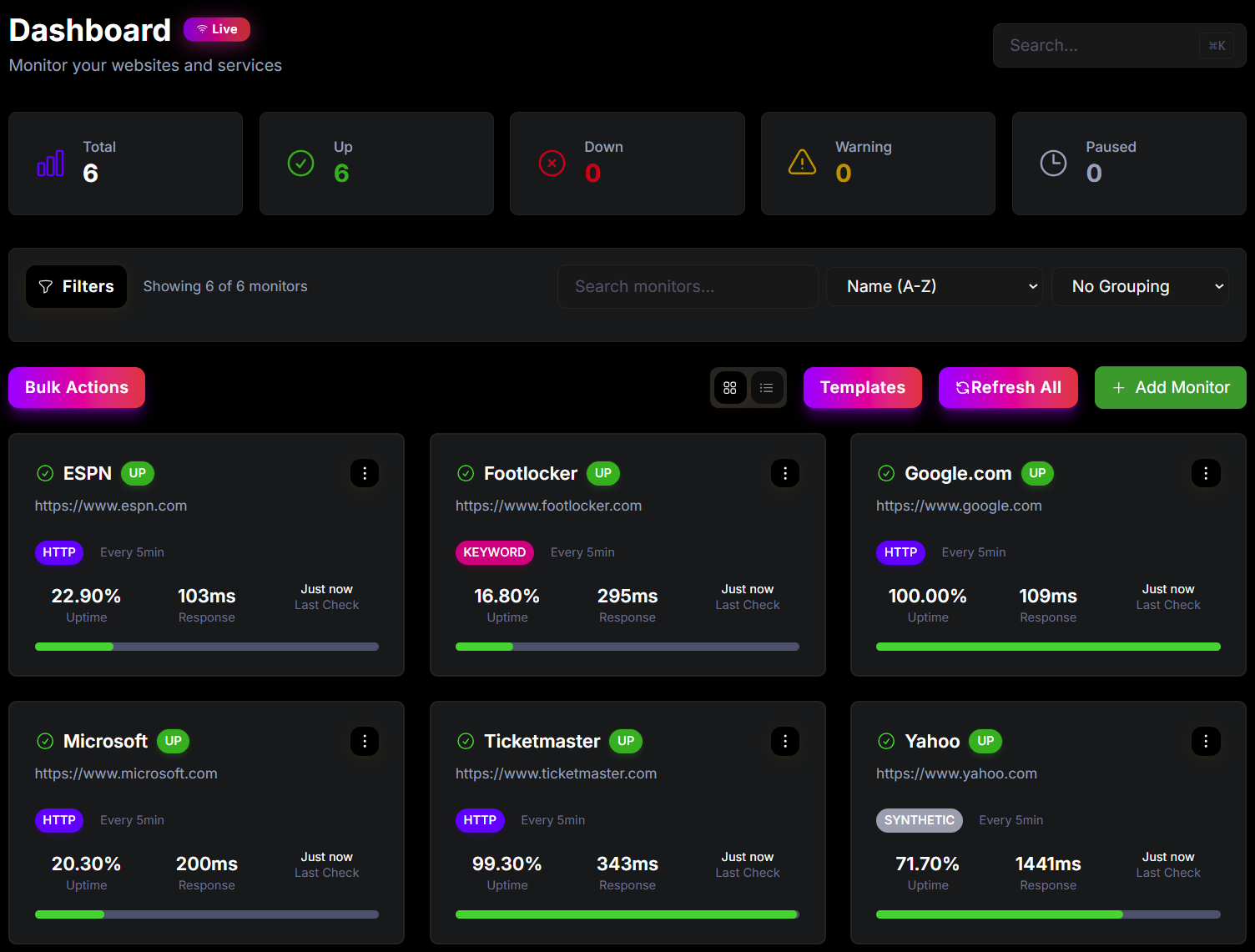 Monivera.io - MONIVERA.IO-雲的清晰度，控制您的成本 media 2