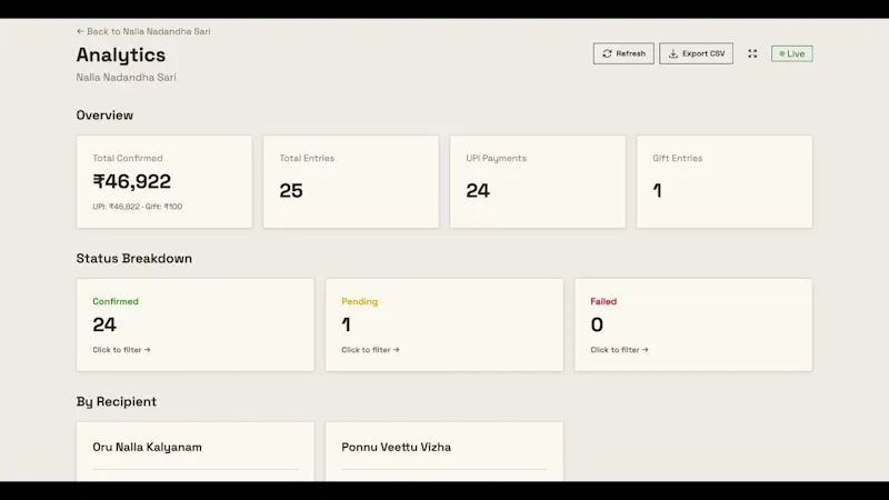 Moi screenshot 1 (video preview)