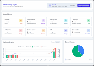 WhatsMarkSaaS gallery image