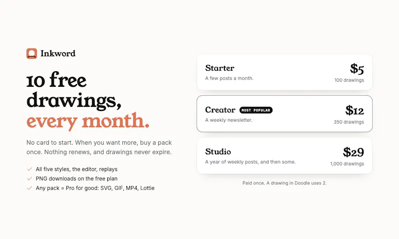 Inkword screenshot 7