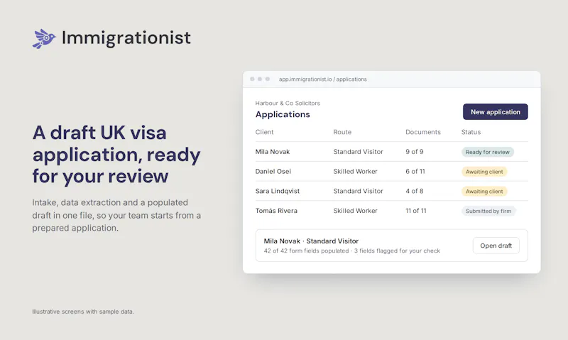 Immigrationist screenshot 7