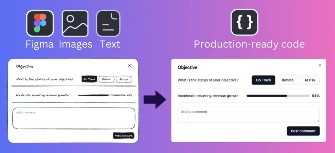 🛠  Design to code